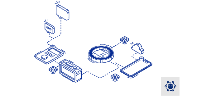 getting started with IOT