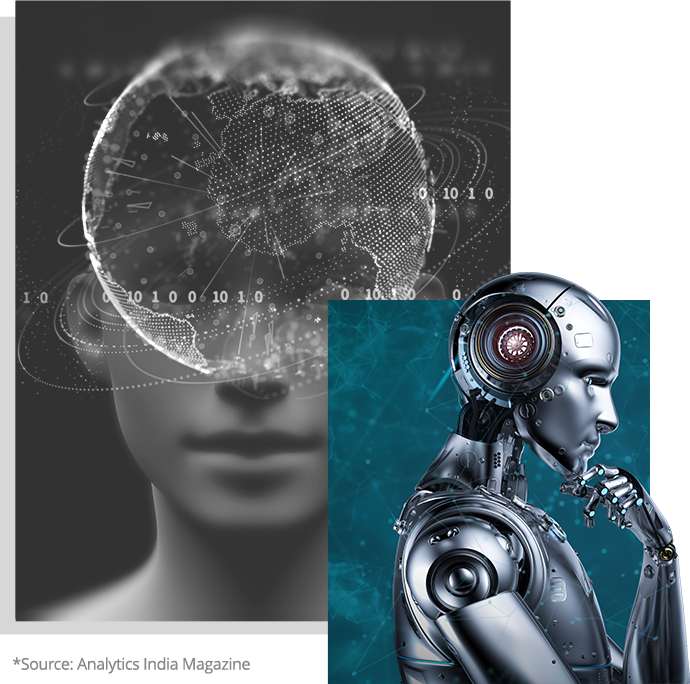 AI & ML Courses with FutureSkills Prime