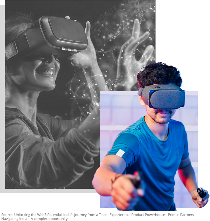 AR&VR intro